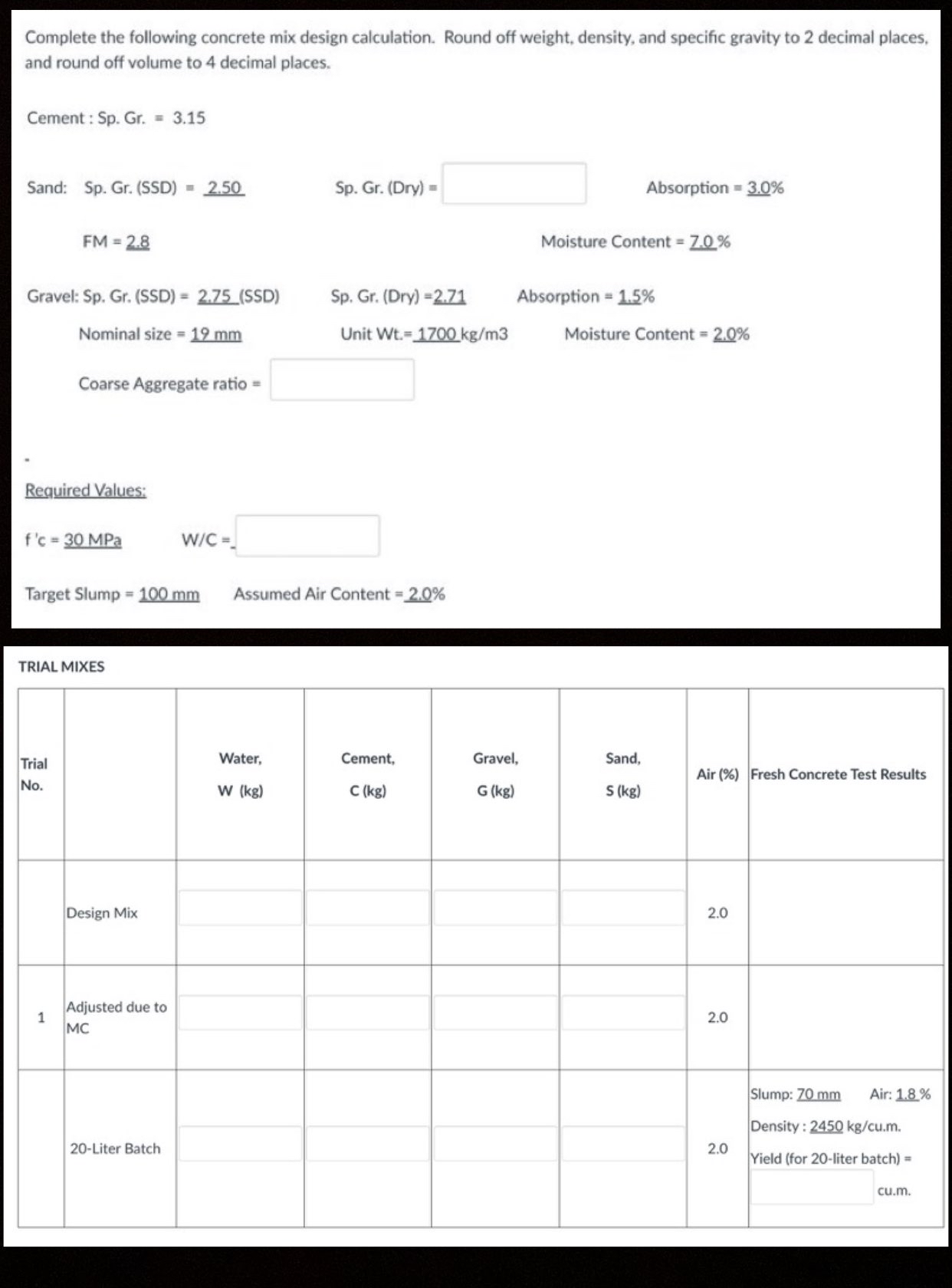 Complete the following concrete mix design