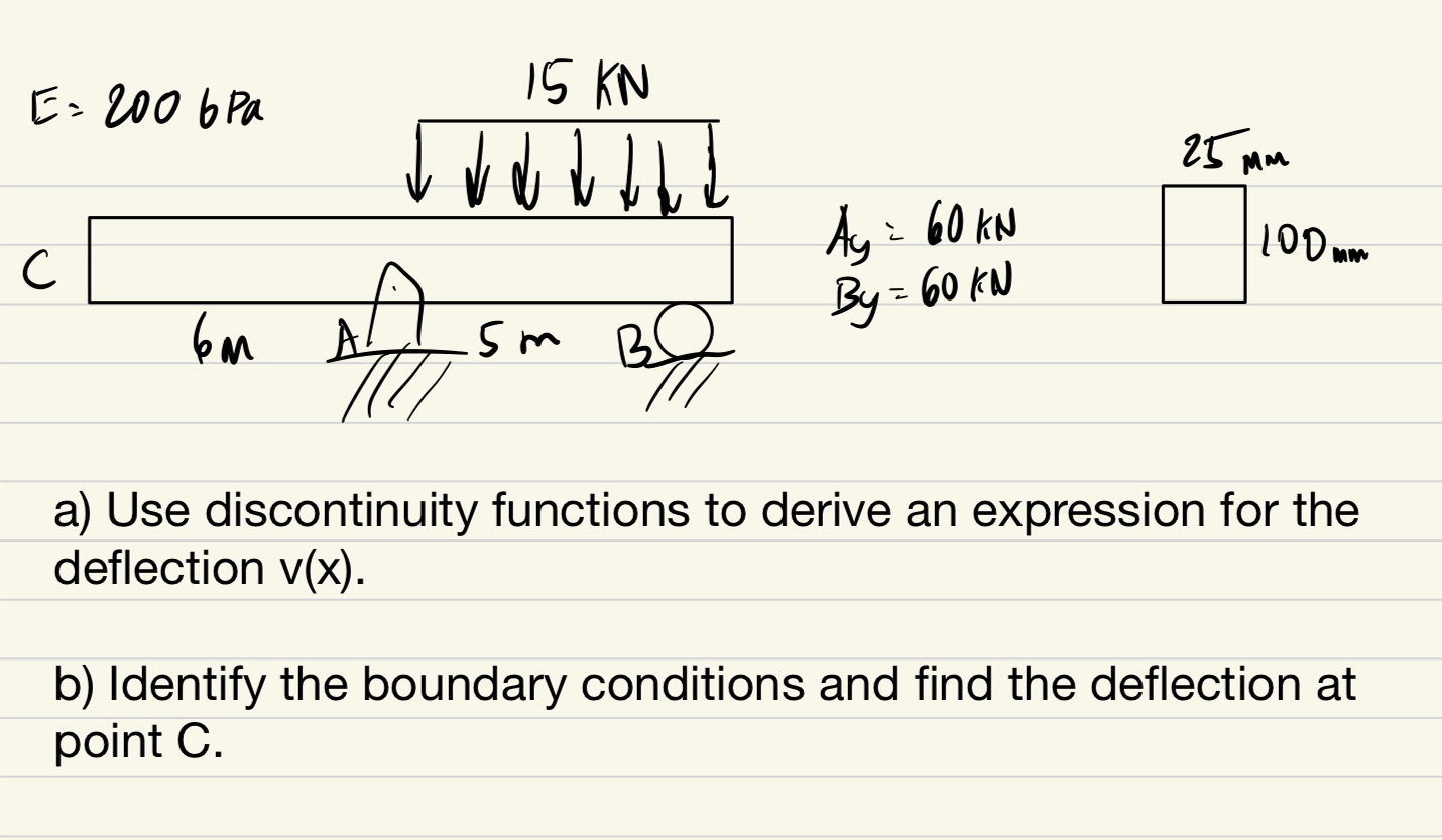 a ) Use discontinuity functions to derive an
