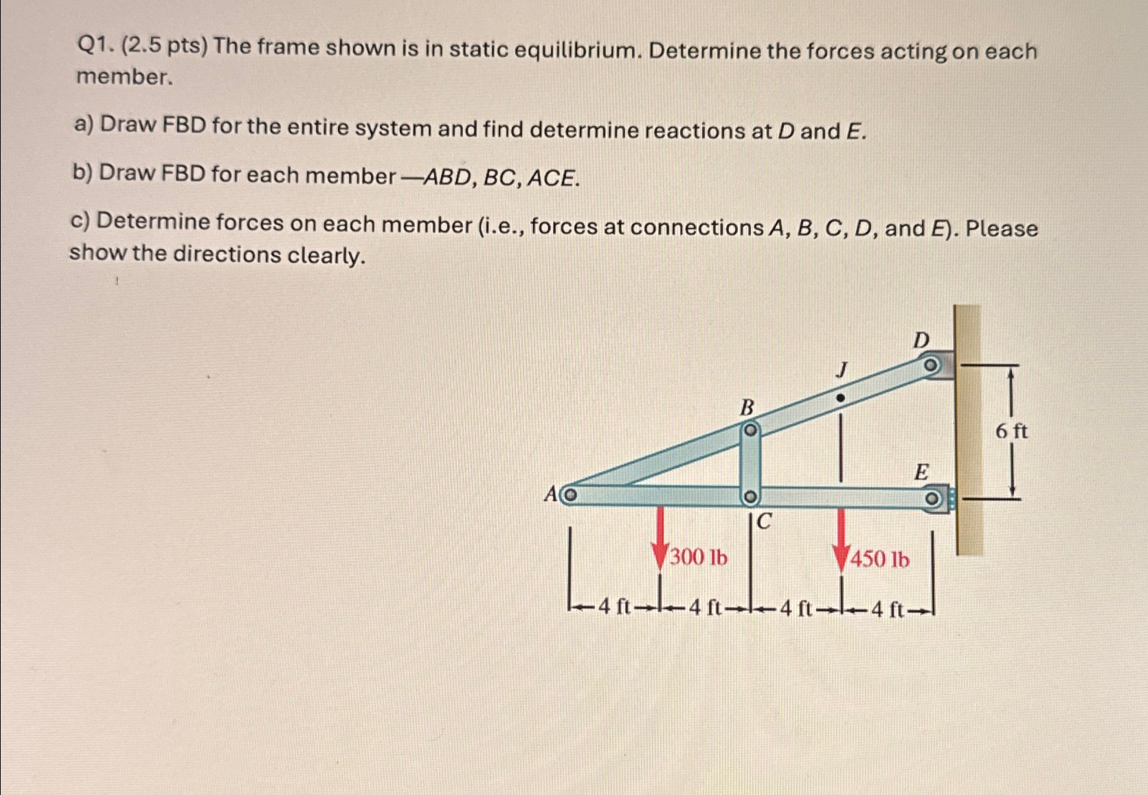 Q 1 . ( 2 . 5 pts ) The frame shown is in static