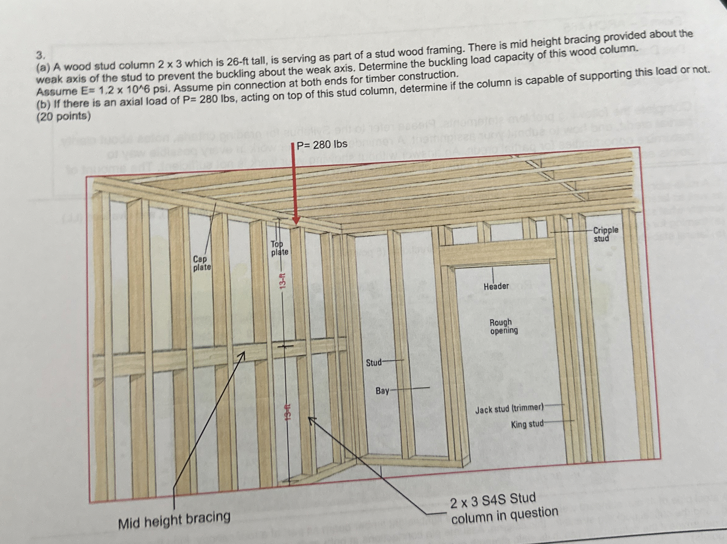 ( a ) A wood stud column 2 3 which is 2 6 - ft