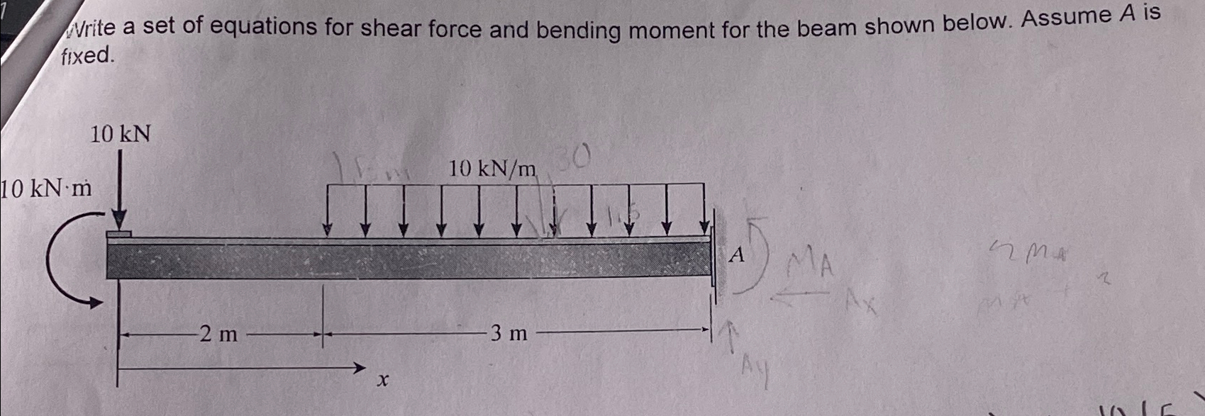 Write a set of equations for shear force and