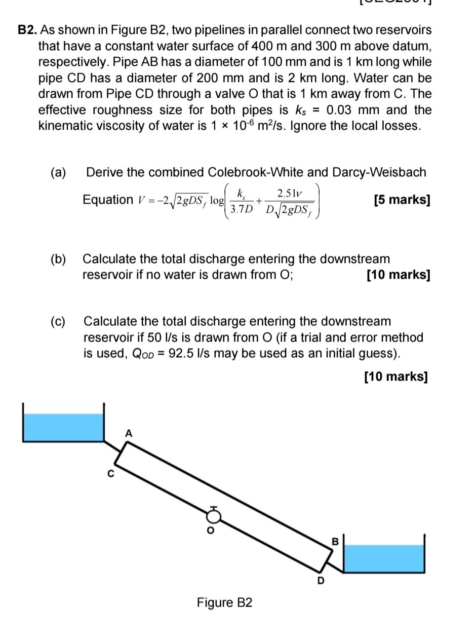 B 2 . As shown in Figure B 2 , two pipelines in