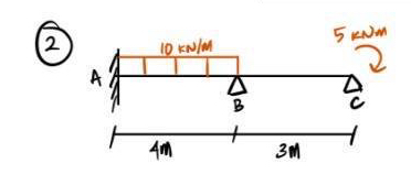 Determine the angle equation, Reactions, draw the