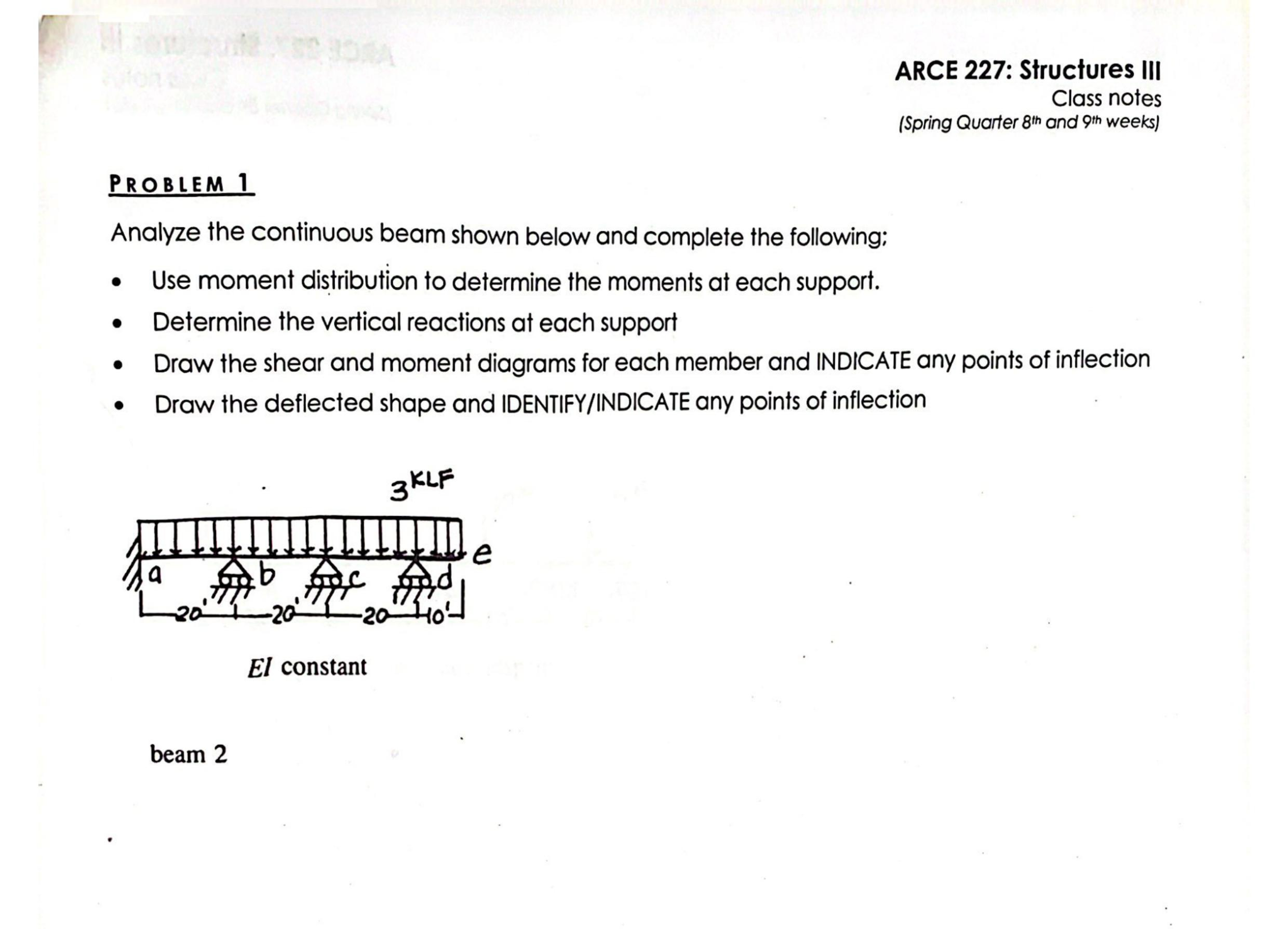 ARCE 2 2 7 : Structures III Class notes ( Spring