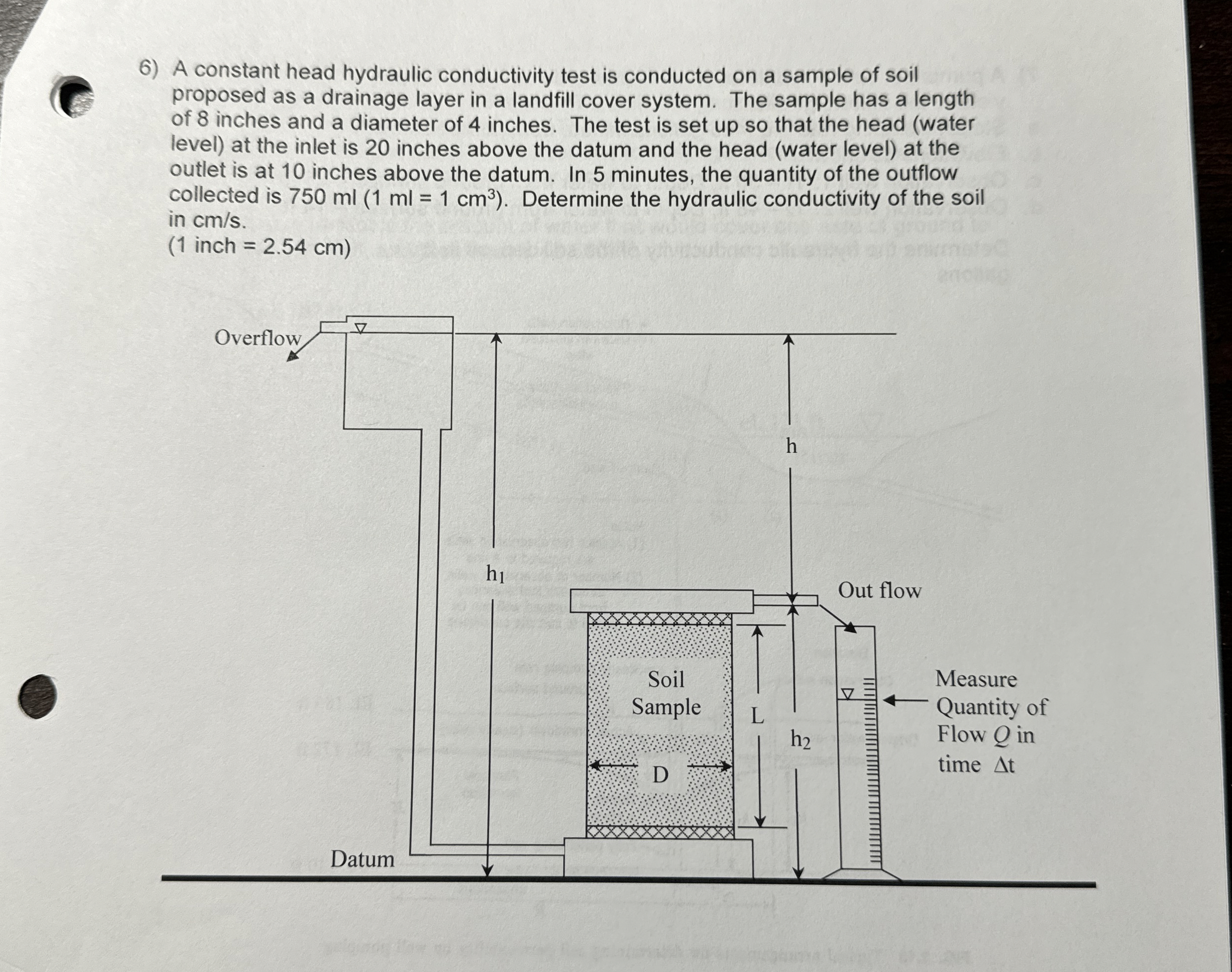 A constant head hydraulic conductivity test is