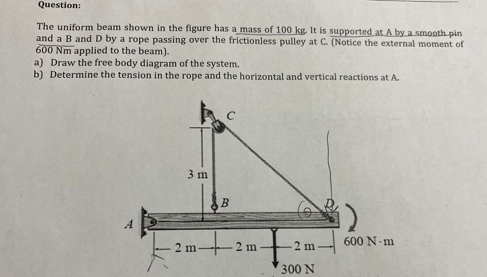 Question: The uniform beam shown in the figure