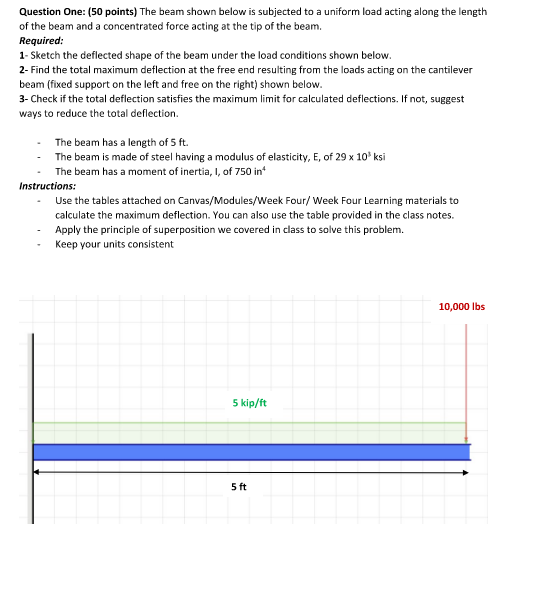 Question One: ( 5 0 points ) The beam shown below