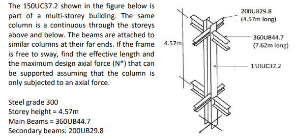 The 1 5 0 UC 3 7 . 2 shown in the figure below is