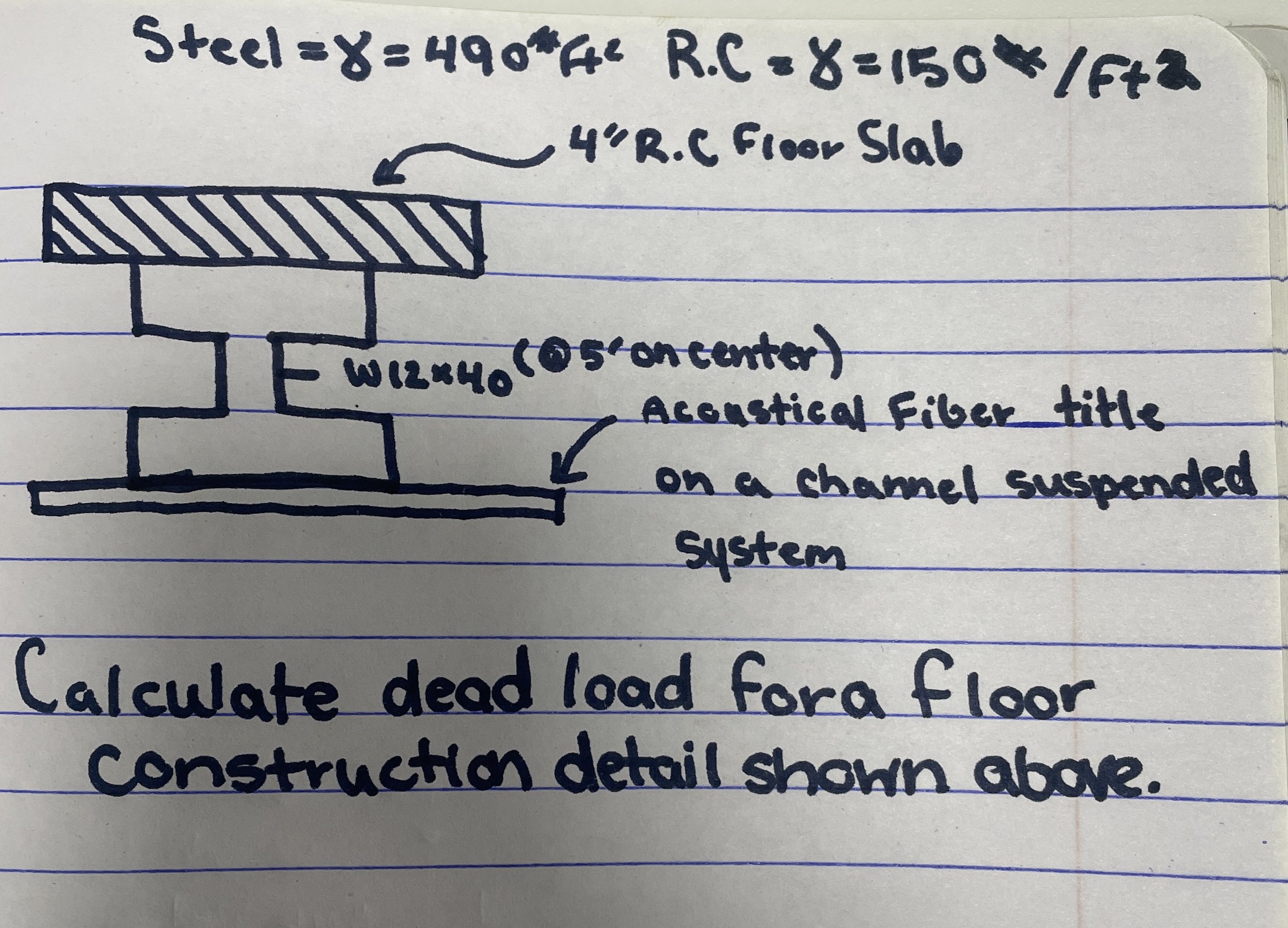Calculate dead load for a floor construction