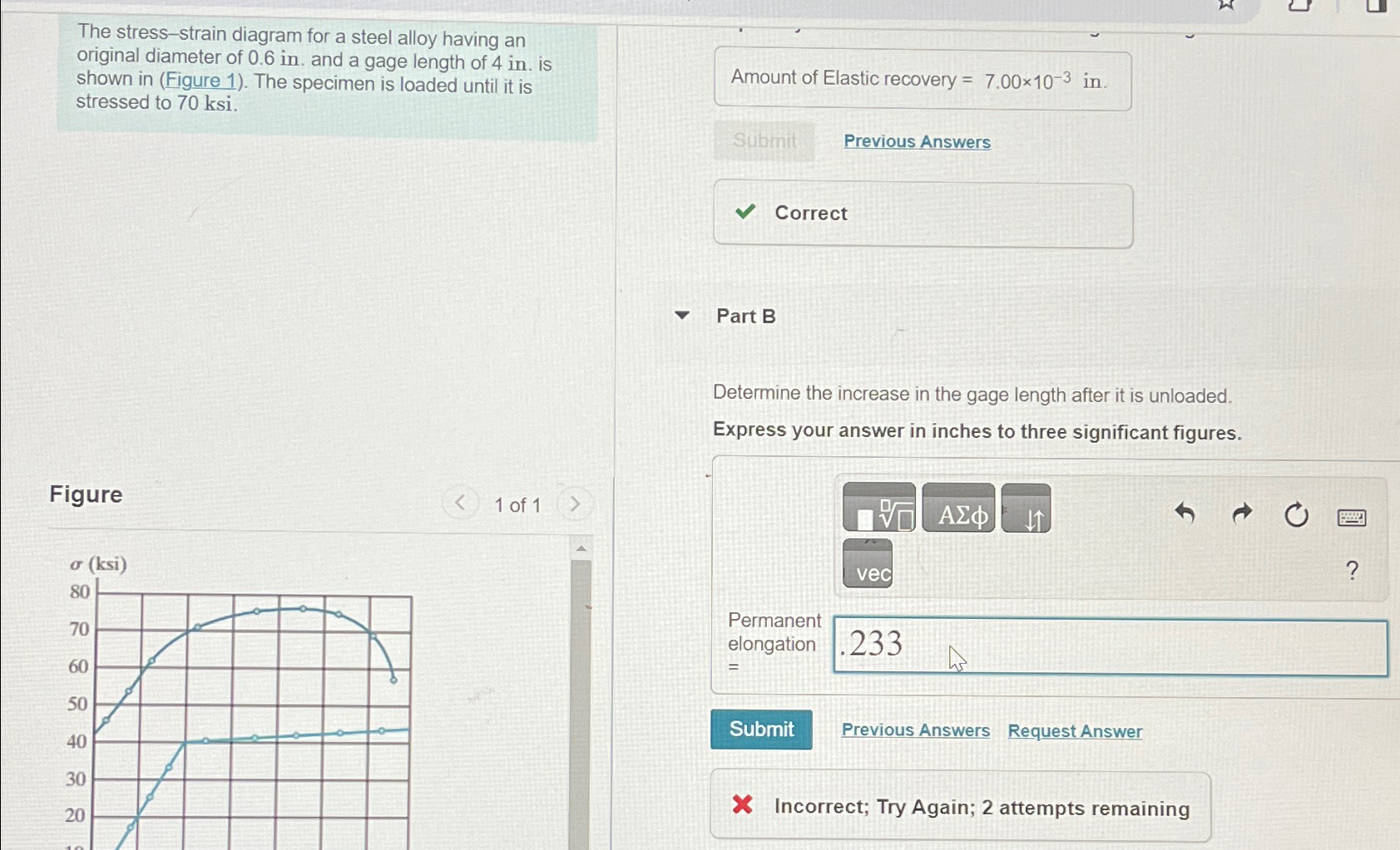 The stress - strain diagram for a steel alloy