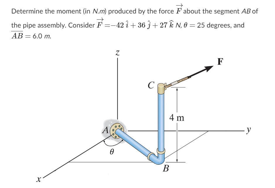 Please answer urgently: Determine the moment ( in
