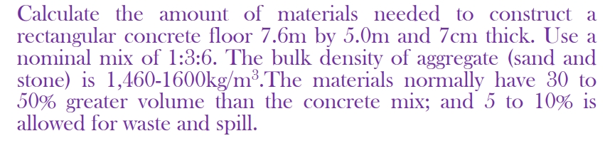 Calculate the amount of materials needed to