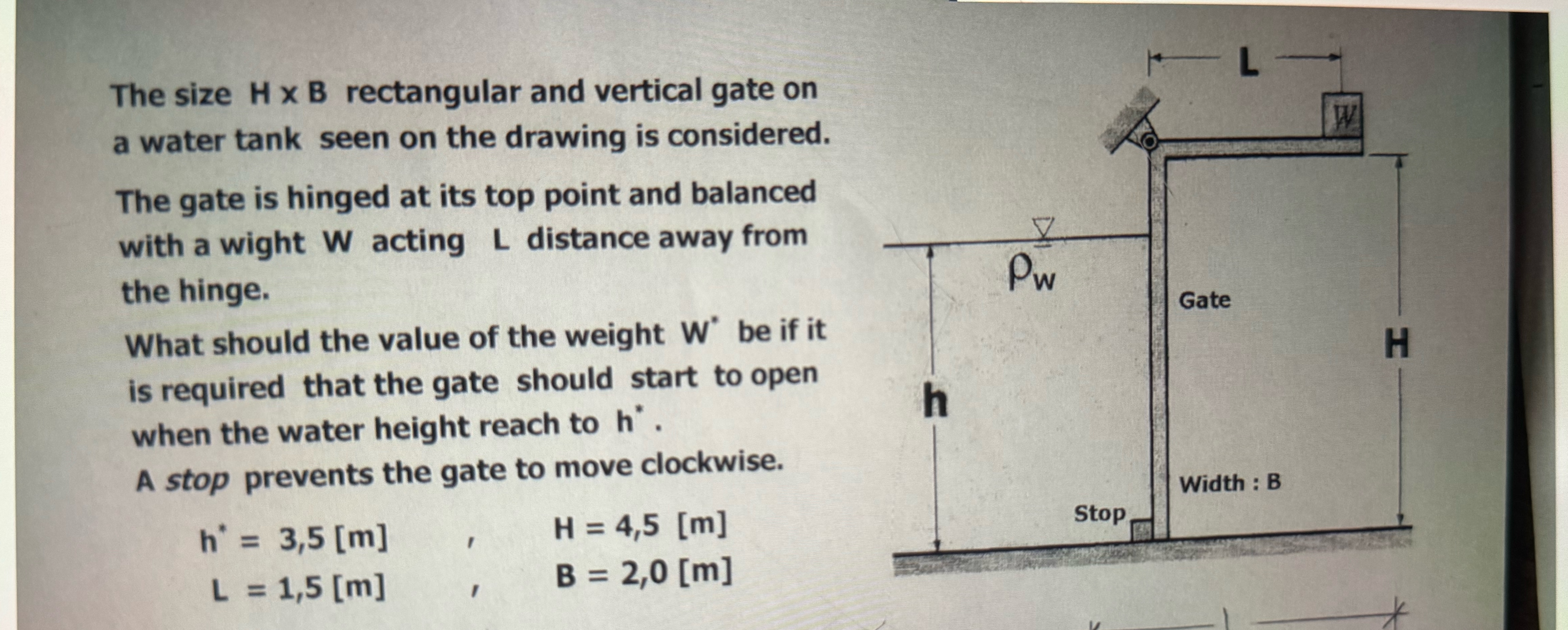 The size H B rectangular and vertical gate on a