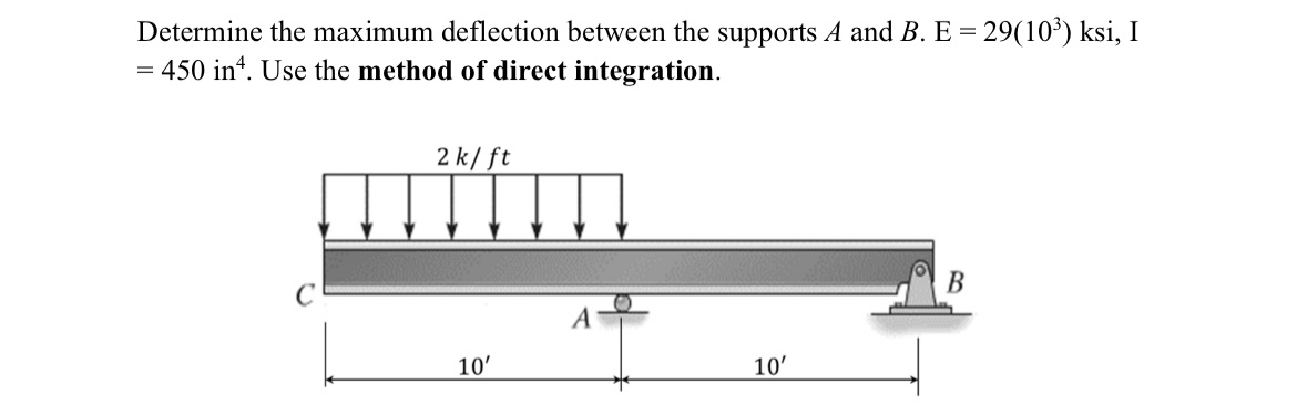 Determine the maximum deflection between the