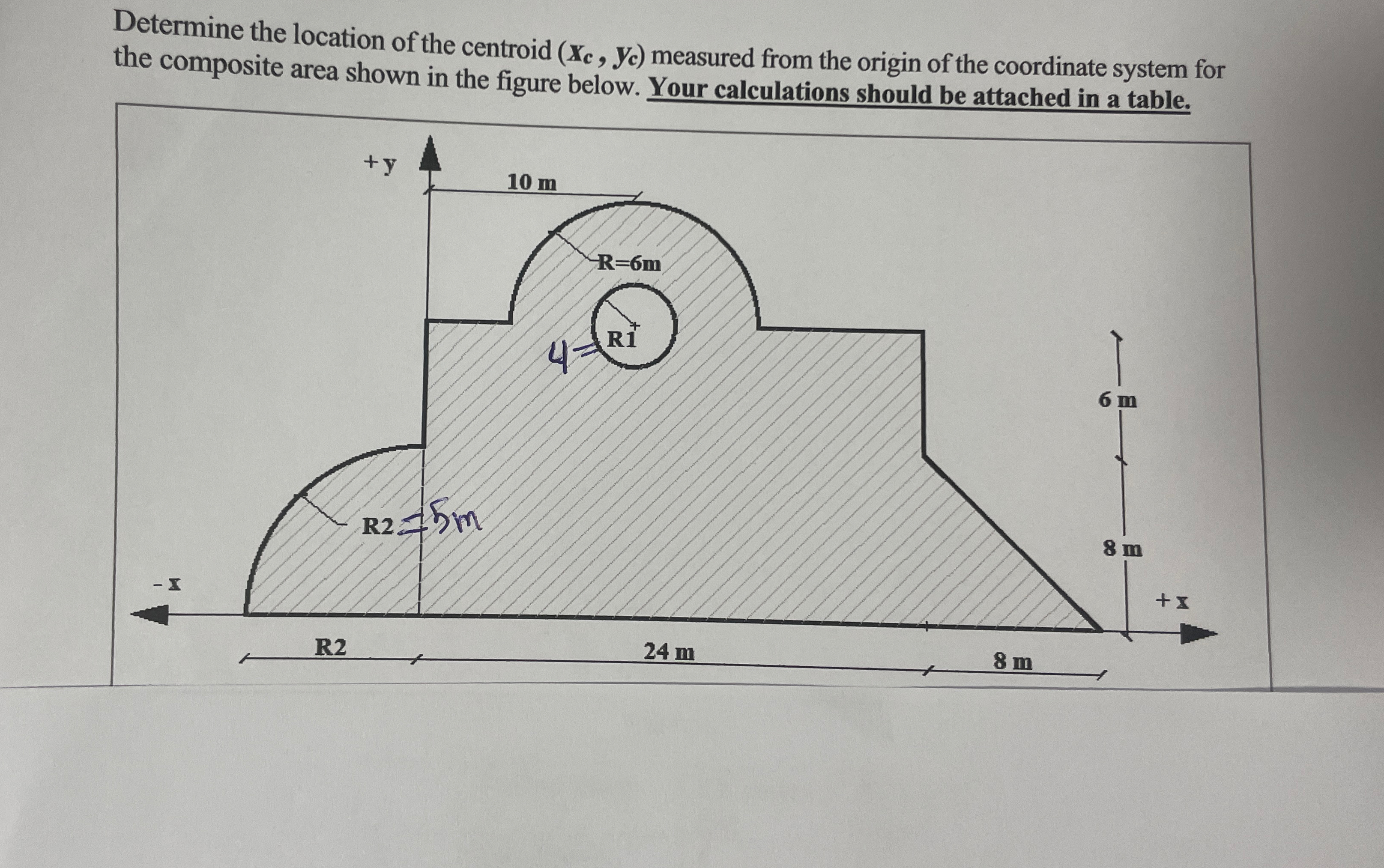 Determine the location of the centroid ( x c , y