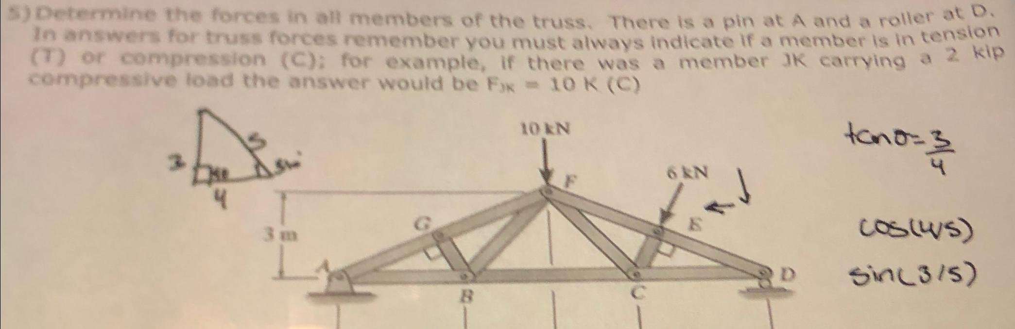Determine the forces in all members of the truss.