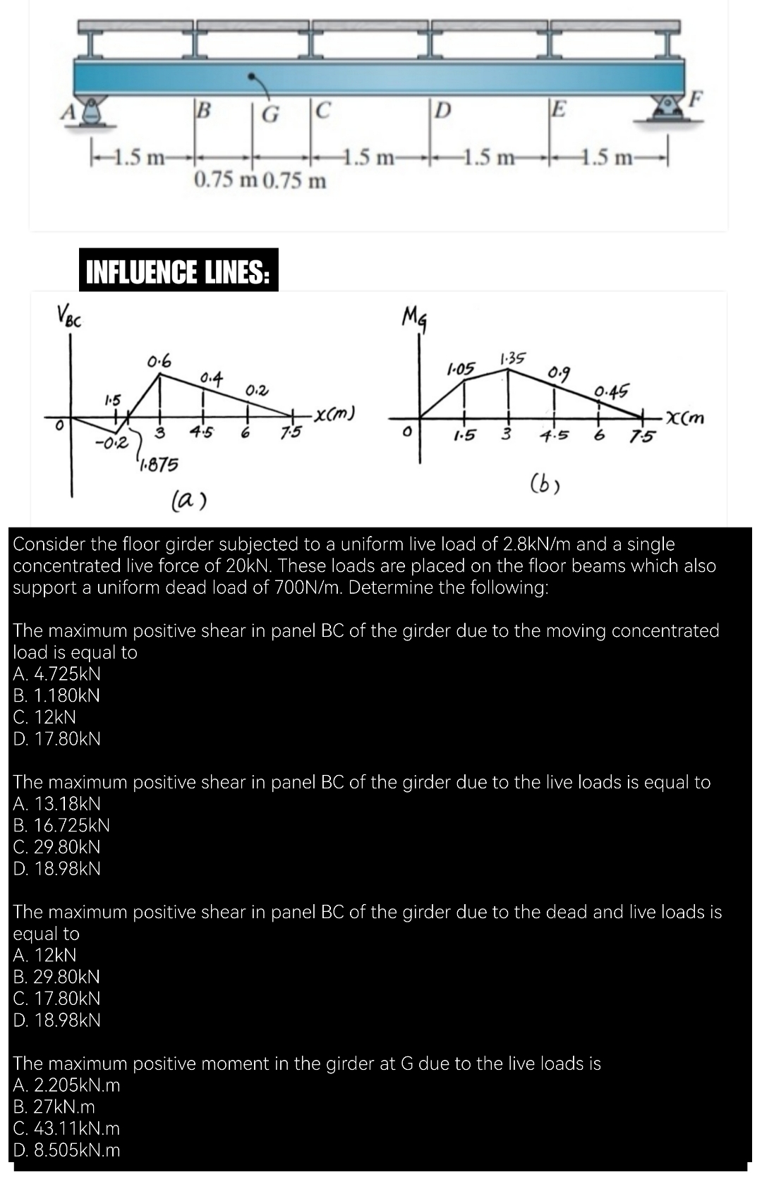 Please neglect the first question I sent which