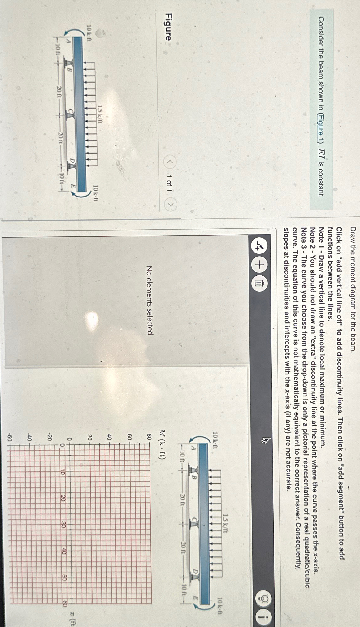 Draw the moment diagram for the beam. Consider