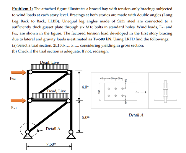 I need help regarding this problem, i had
