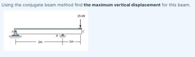 Using the conjugate beam method find the maximum
