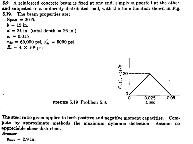 5 . 9 A reinforced concrete beam is fixed at one