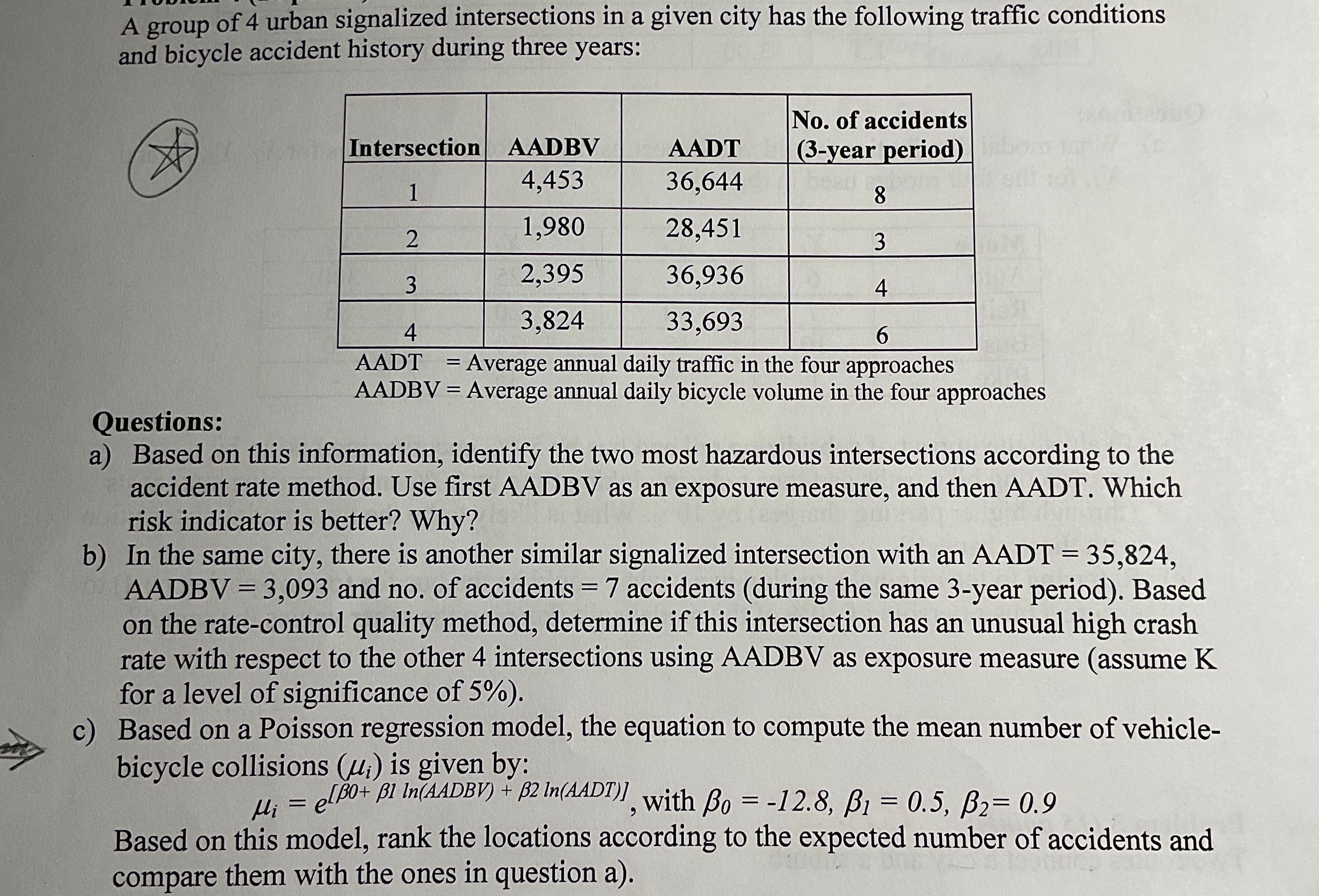 A group of 4 urban signalized intersections in a