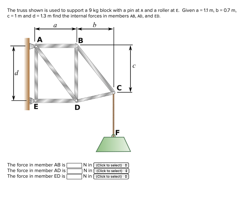 The truss shown is used to support a 9 k g block
