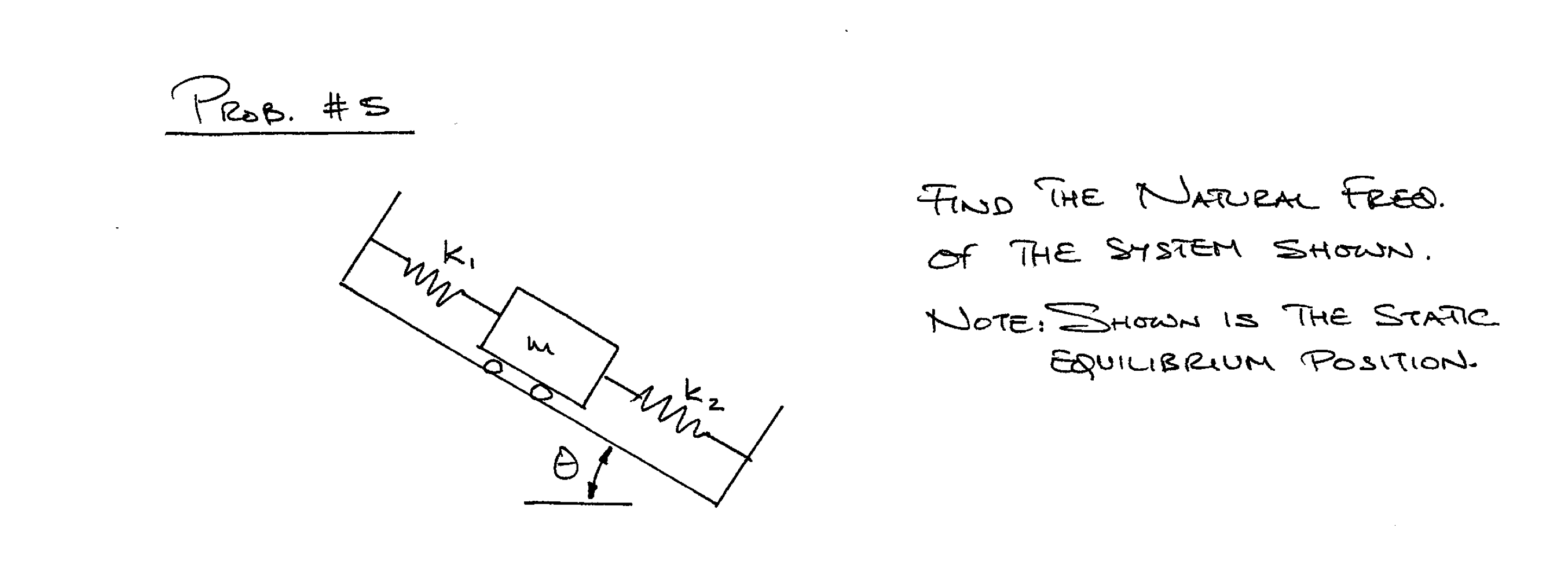 Prob. #S Find the Naturac freo. Of THE SHSTEM