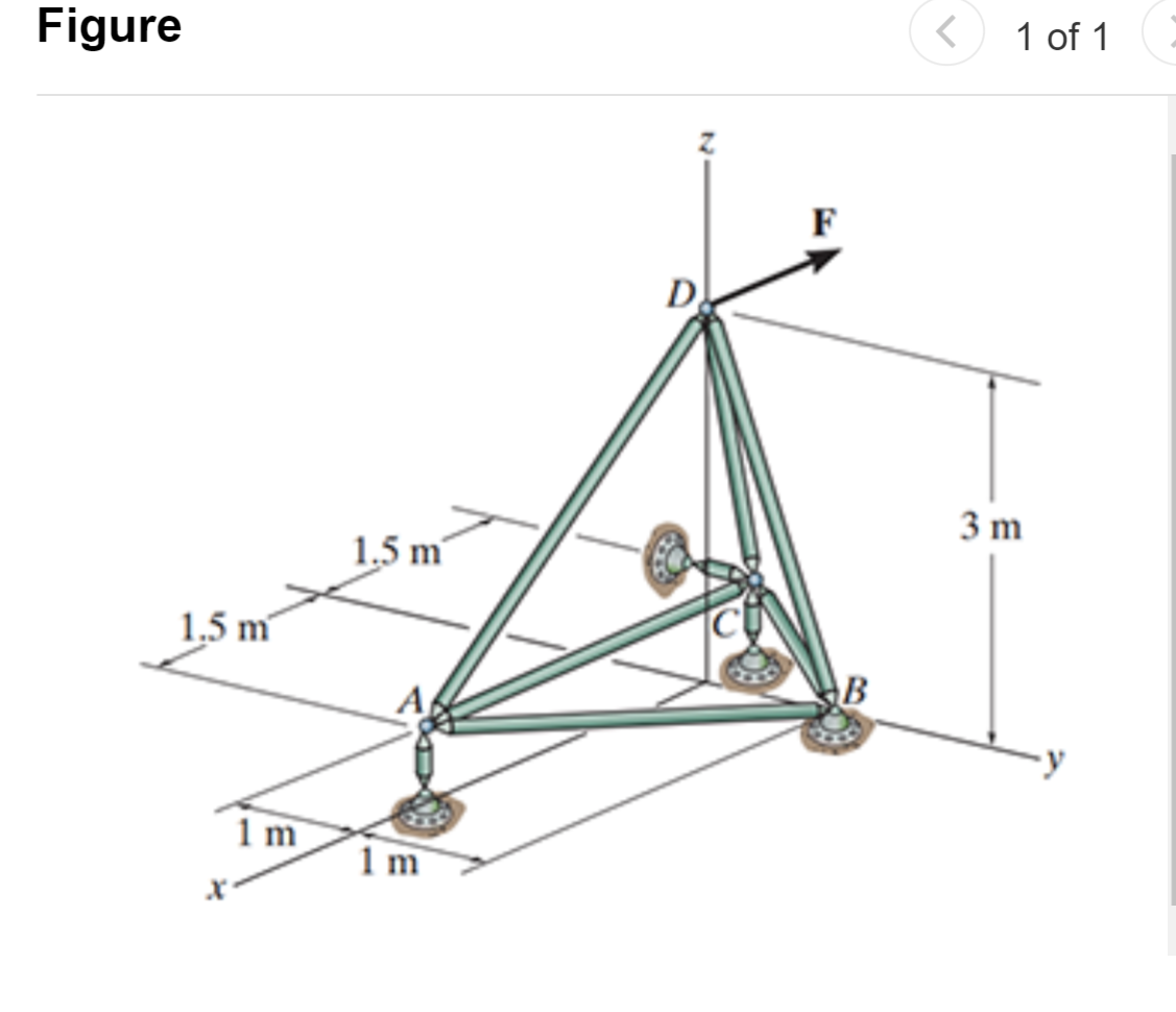 F = [ 2 5 0 i + 4 5 0 j 6 5 0 k ] N Find DA , DB