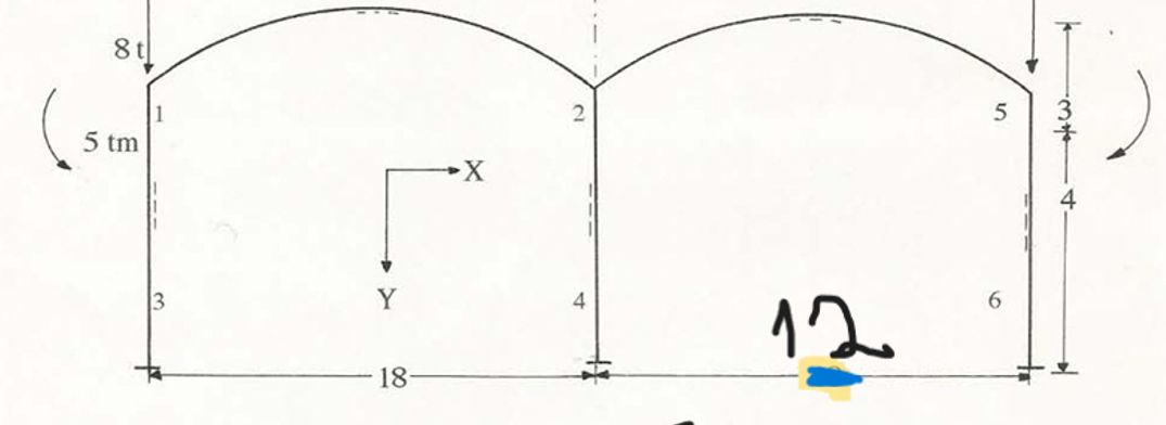Is the 2 - 4 point a built - in - masfal bar? Are