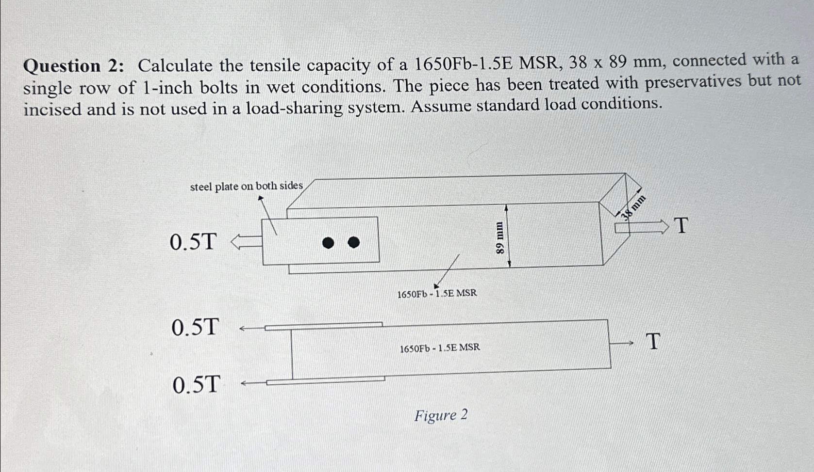 Question 2 : Calculate the tensile capacity of a