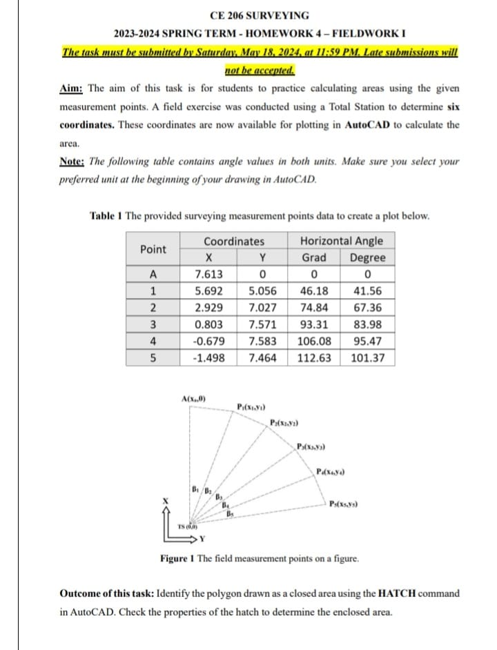 2 0 2 3 - 2 0 2 4 SPRING TERM - HOMEWORK 4 -