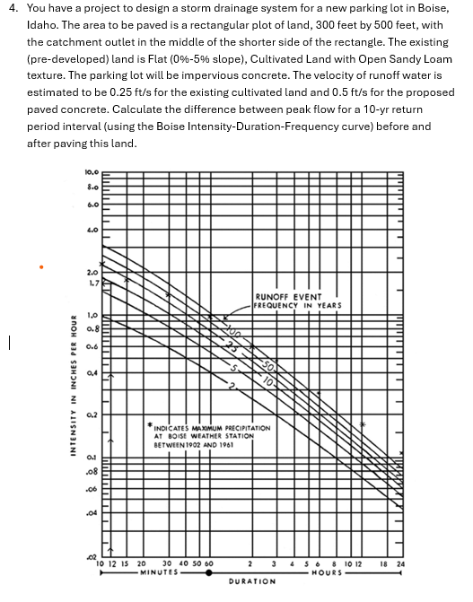 You have a project to design a storm drainage