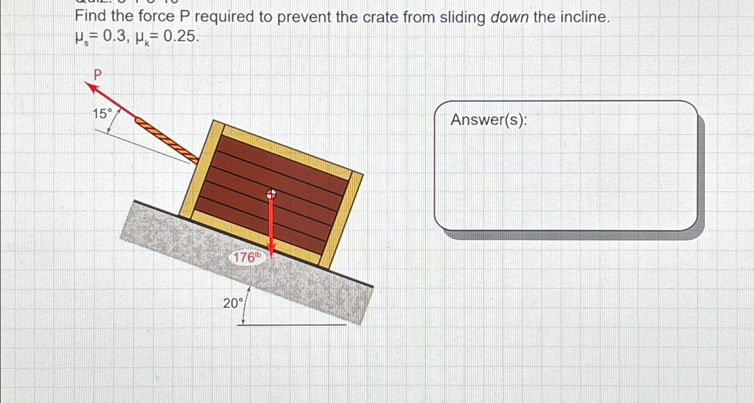 Find the force P required to prevent the crate