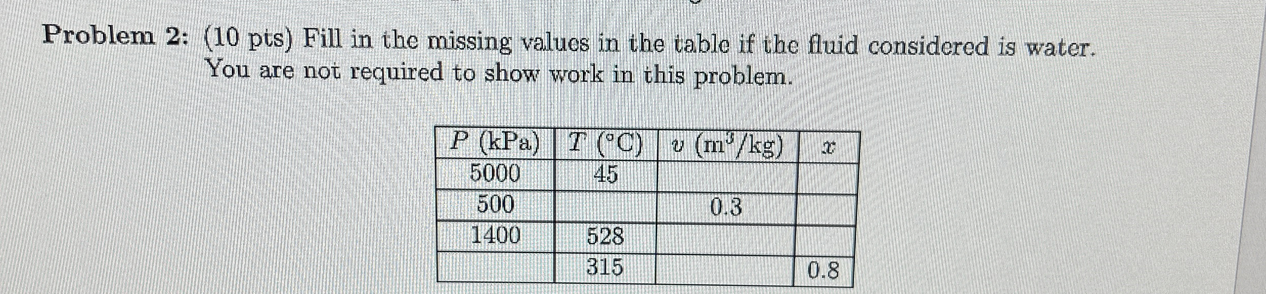 Problem 2 : ( 1 0 pis ) Fill in the missing