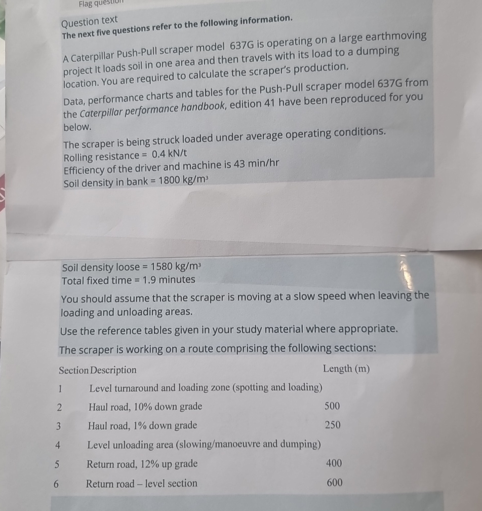 Question text The next five questions refer to