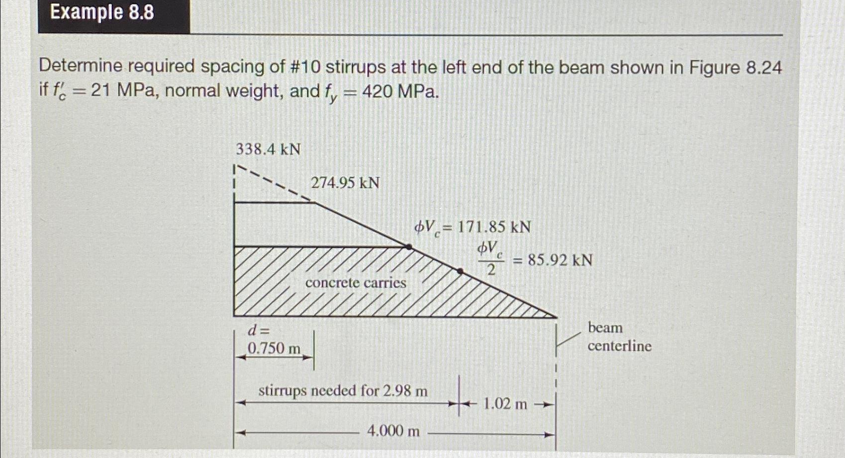 Example 8 . 8 Determine required spacing of # 1 0