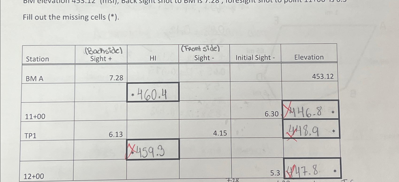 Fill out the missing cells ( * ) . Help with all
