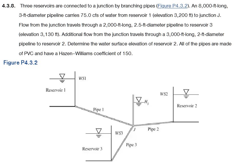 Applied Hydraulics # 4 . 3 . 8 . Three reservoirs