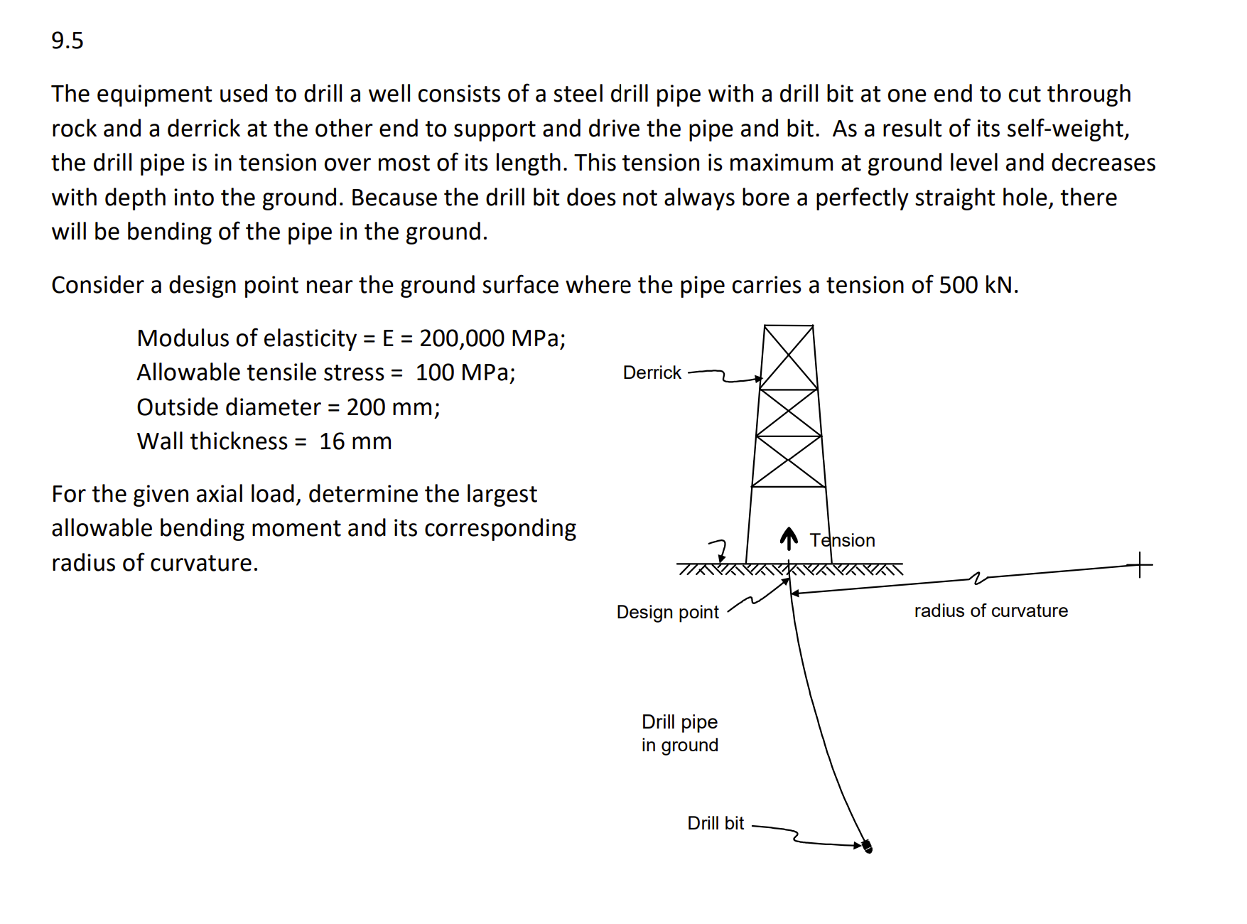 9 . 5 The equipment used to drill a well consists