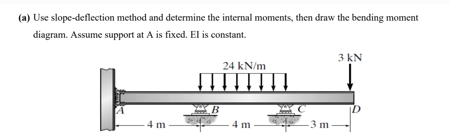 ( a ) Use slope - deflection method and determine