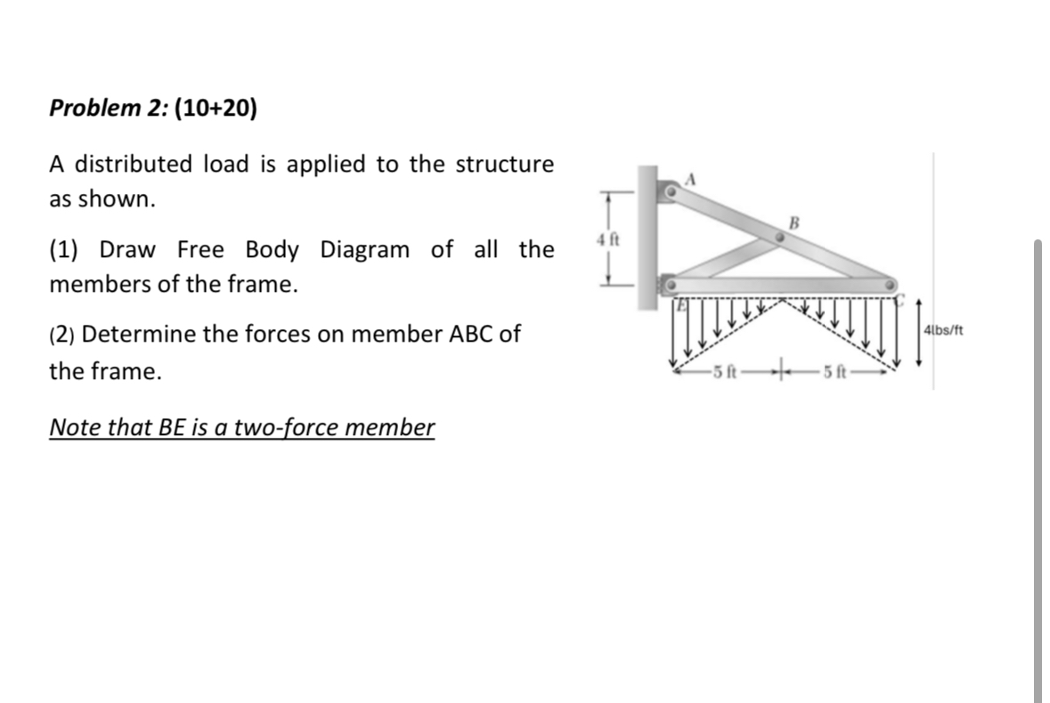 Problem 2 : ( 1 0 + 2 0 ) A distributed load is