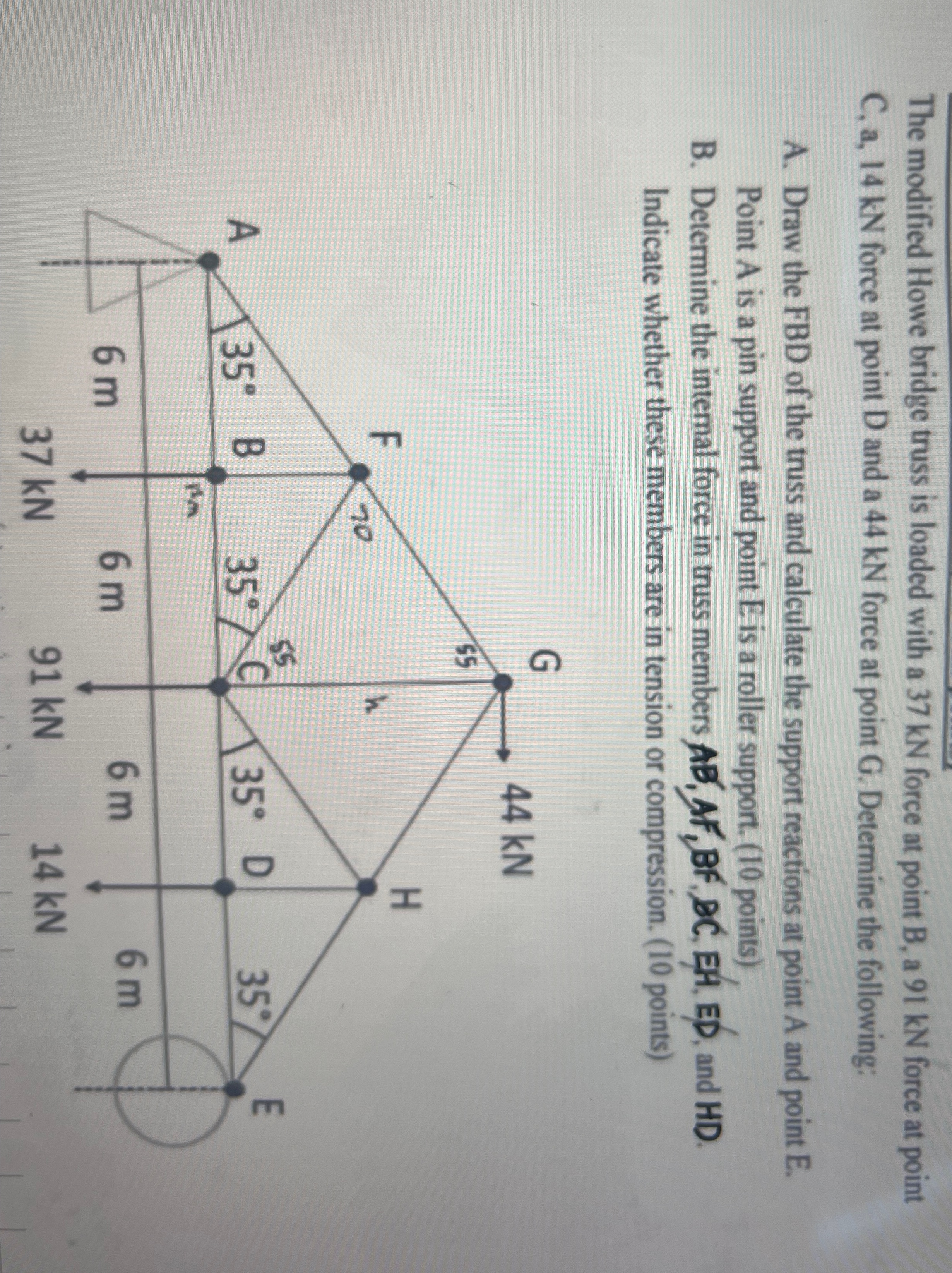 The modified Howe bridge truss is loaded with a 3