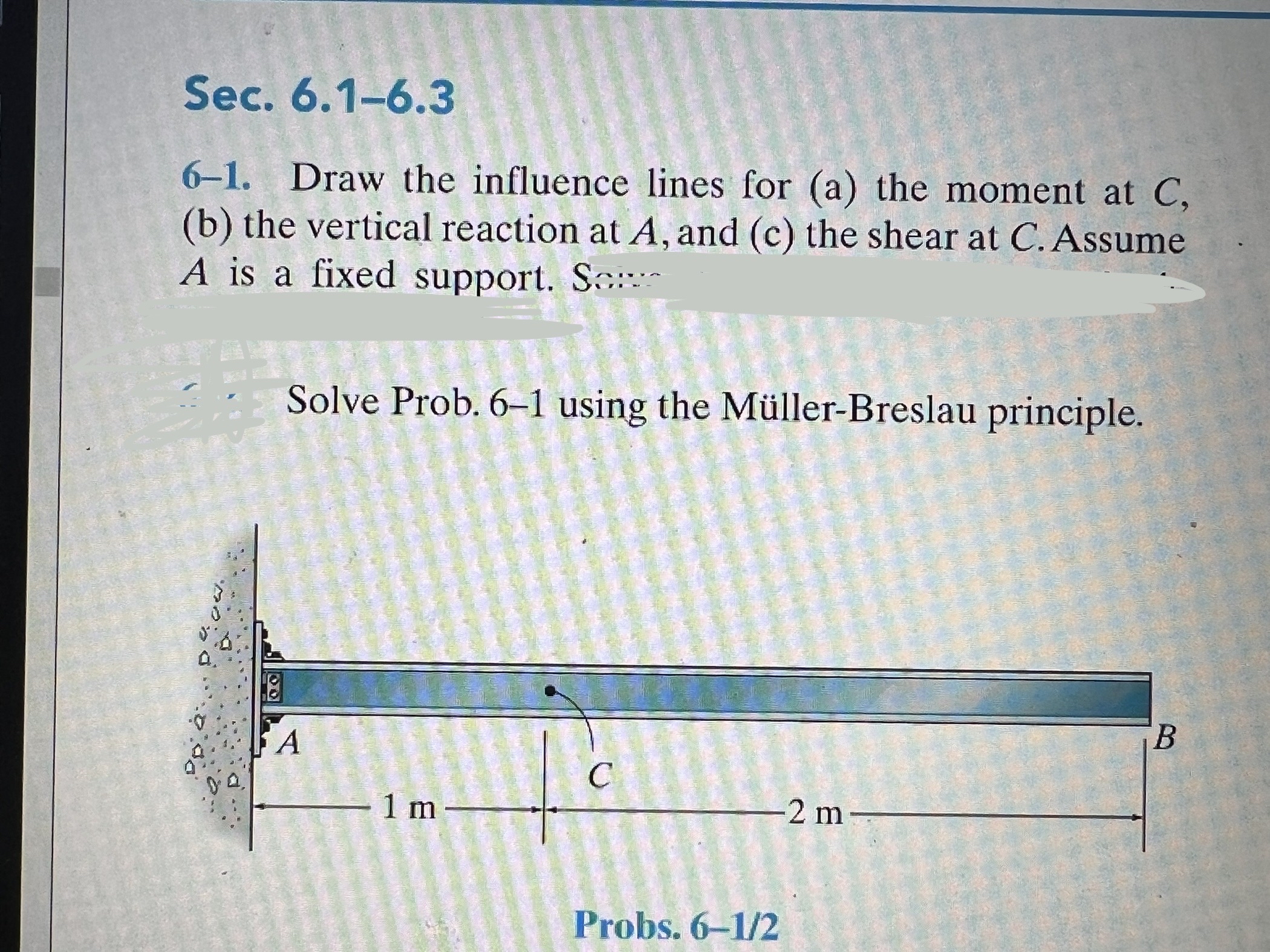 6 - 1 . Draw the influence lines for ( a ) the
