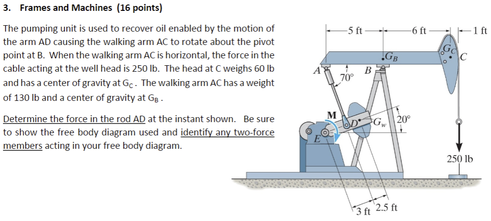 Frames and Machines ( 1 6 points ) The pumping