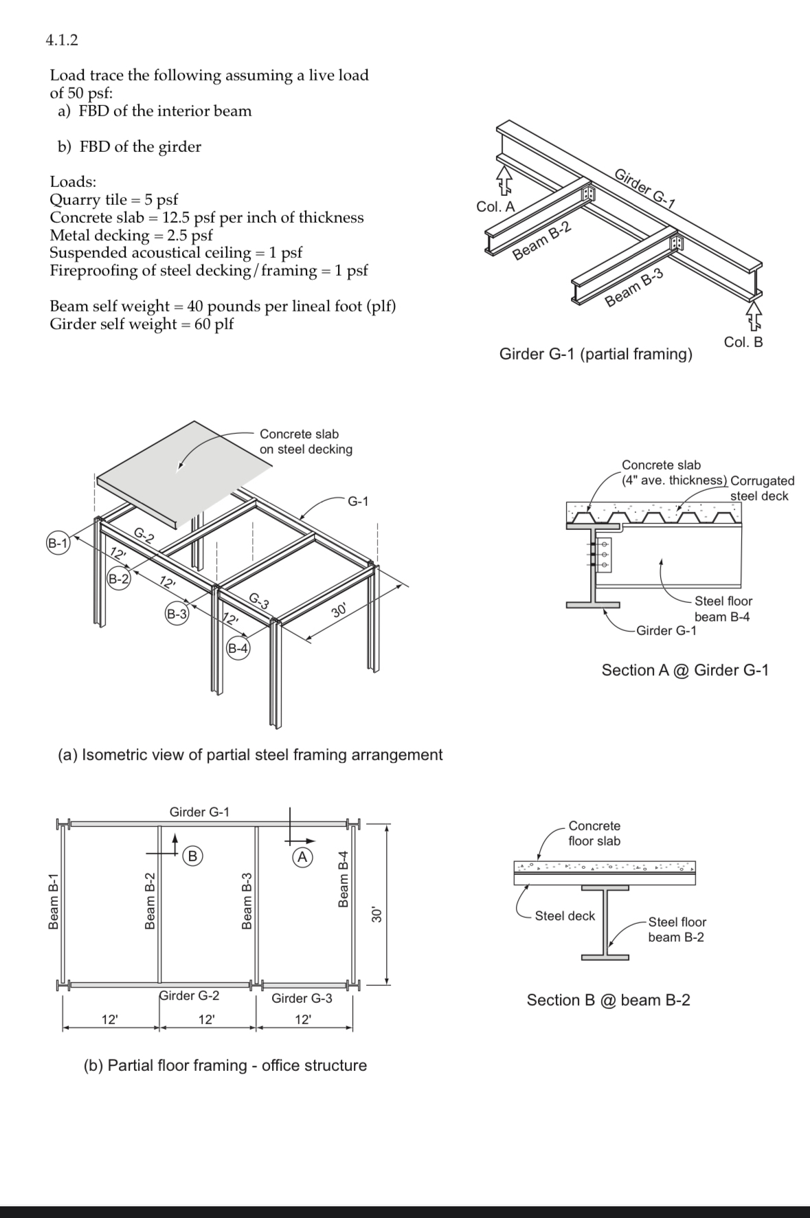 4 . 1 . 2 Load trace the following assuming a