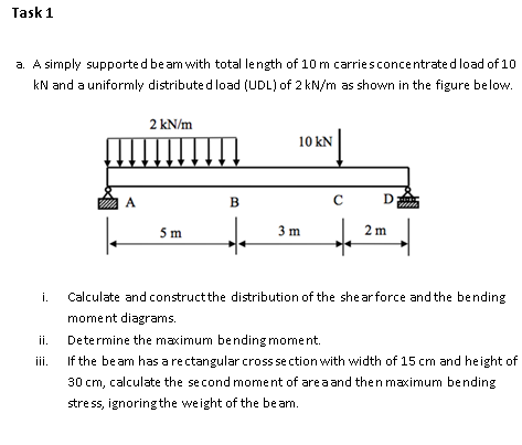 Task 1 a . A simply supported beam with total