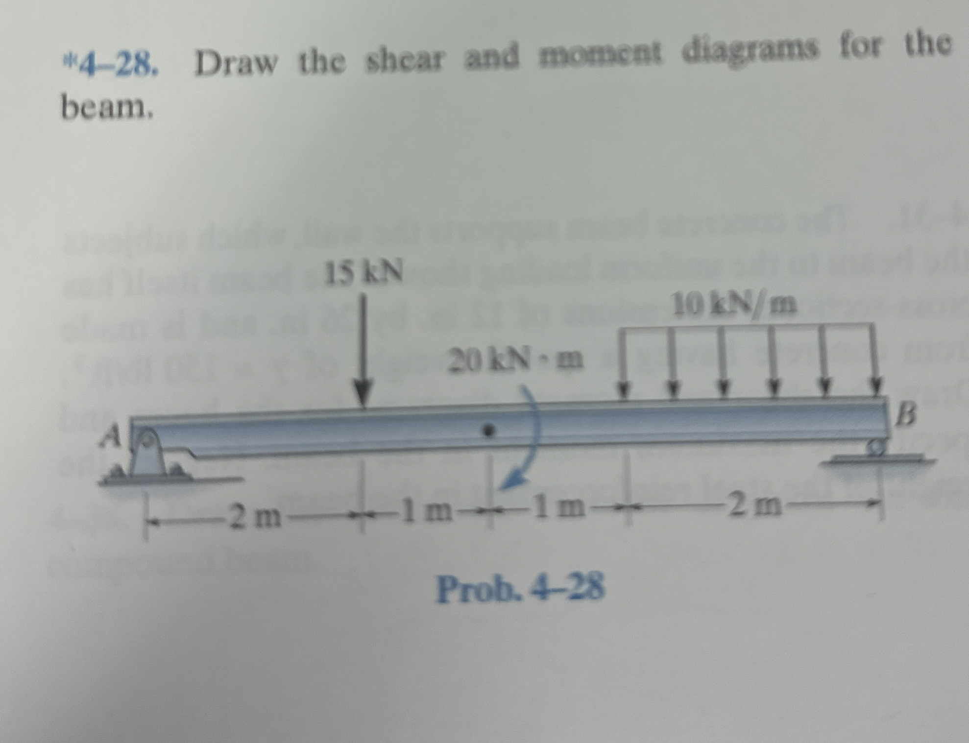 * 4 - 2 8 . Draw the shear and moment diagrams