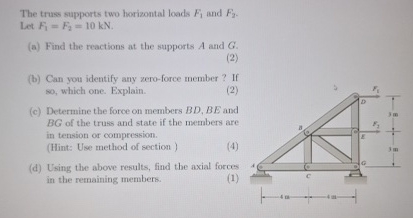 The truss supports two horizontal loads F 1 and F