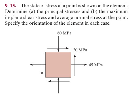 * * * * * * ONLY USE MOHR'S CIRCLE to solve. Show